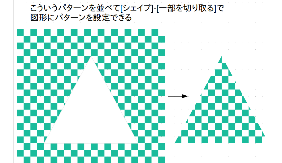 パターンを切り抜く